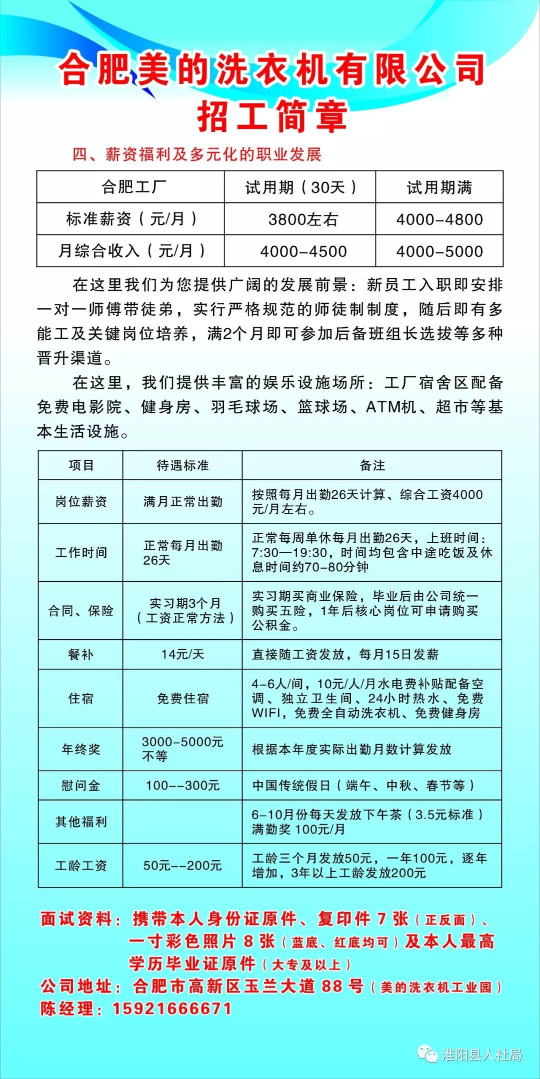 陽谷今日招工最新信息全面概覽