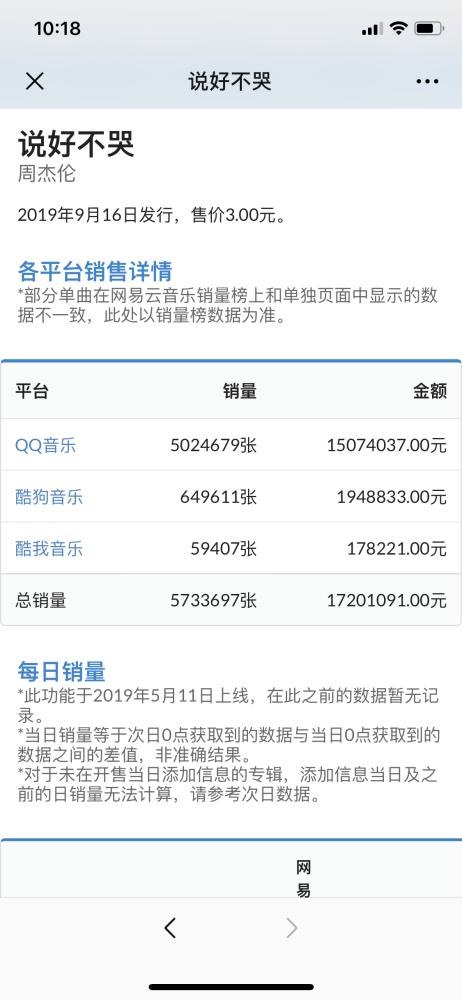 QQ音樂2016最新版深度剖析，開啟音樂探索新紀(jì)元