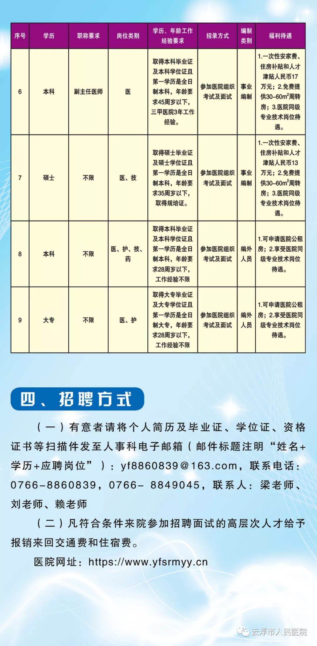 云浮市招工熱潮來襲，多領(lǐng)域崗位全面開放，共促就業(yè)市場繁榮發(fā)展