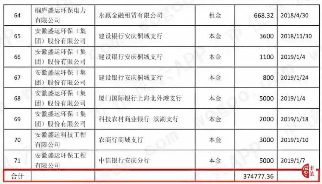 四工序开料机 第294页