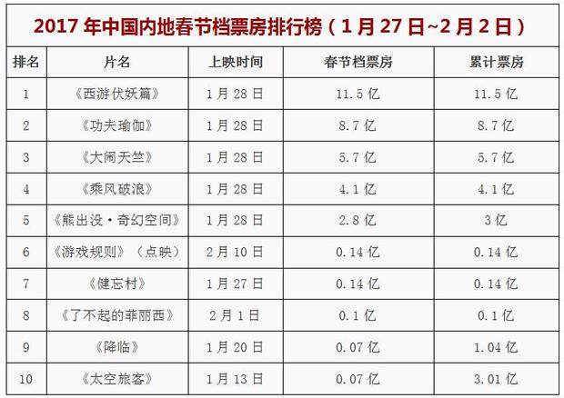 那曜 第6页