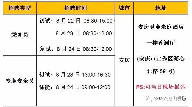 安庆工厂最新招聘信息全面概览