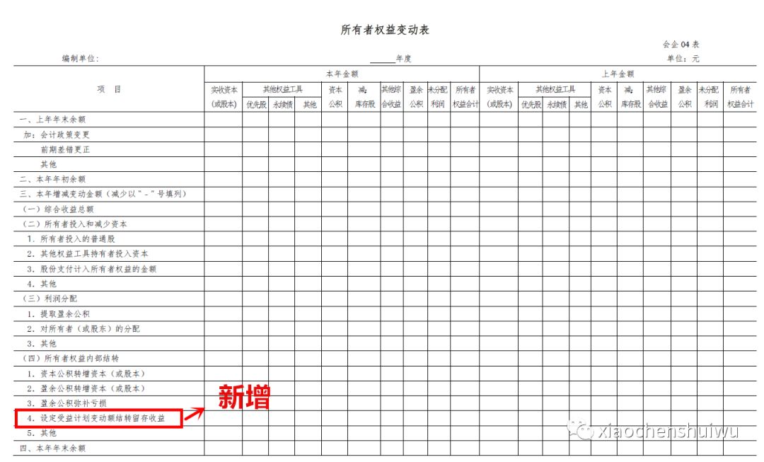 深度剖析，最新企業(yè)財(cái)務(wù)報(bào)表關(guān)鍵指標(biāo)與未來(lái)趨勢(shì)洞察