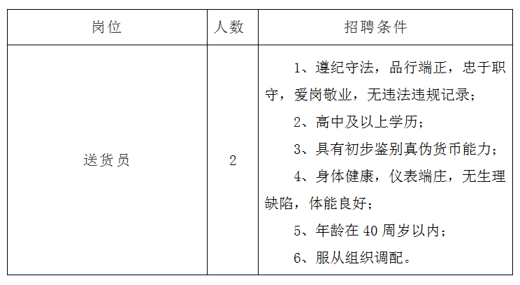 上高本地最新招聘信息全面概覽