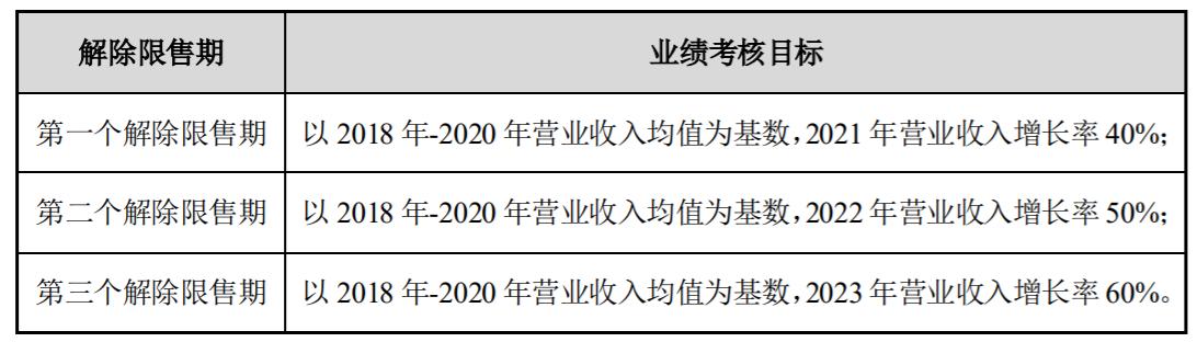 海能達(dá)股票最新深度分析與展望