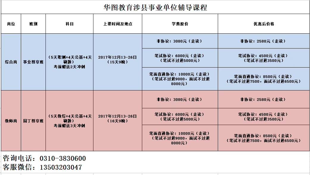 涉县最新招聘信息汇总列表