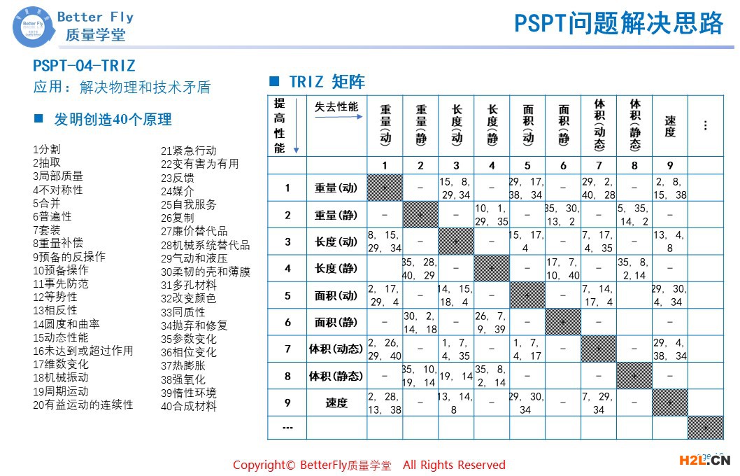 PPT30S最新报价深度解析及市场趋势展望