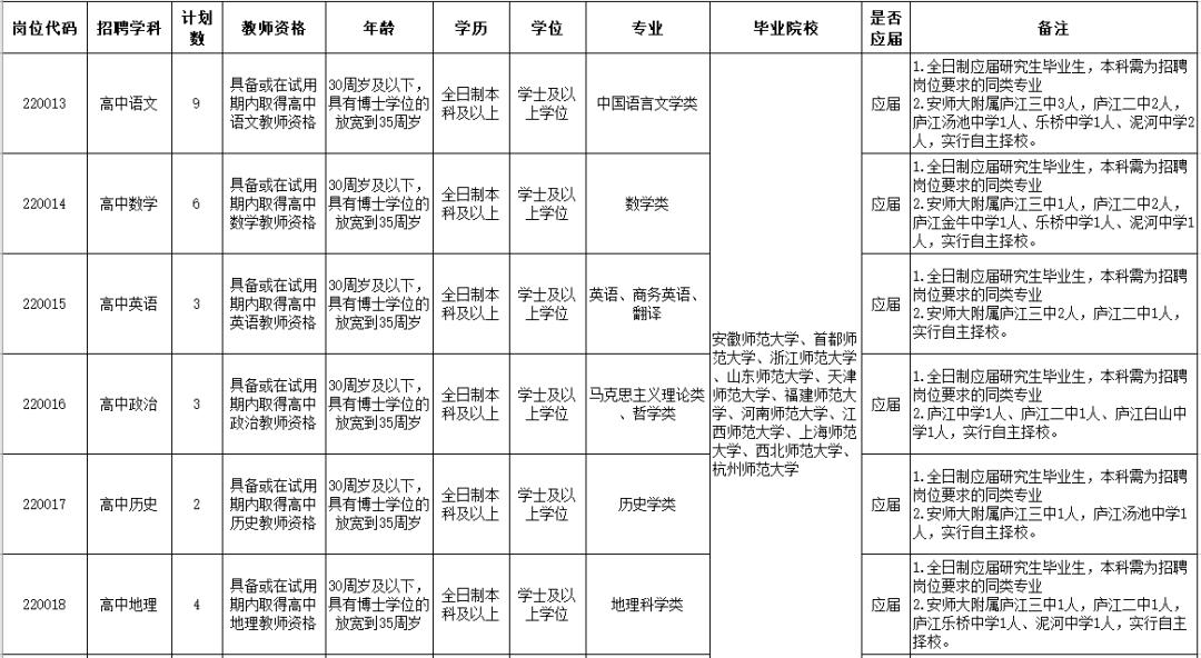 桑芷琪 第5页