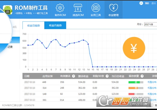 大刀工作室最新ROM發(fā)布，開啟智能電視體驗重塑新篇章