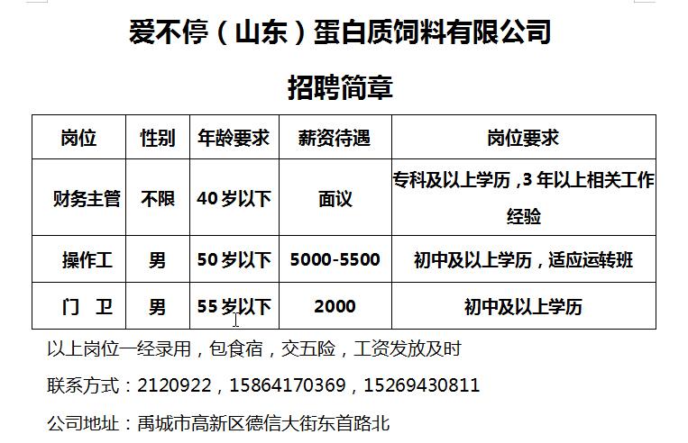 泵工行業(yè)最新招聘信息全面概覽