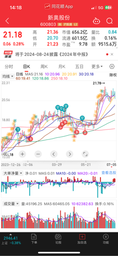 ST智慧最新動(dòng)態(tài)，挑戰(zhàn)與機(jī)遇交織下的新篇章