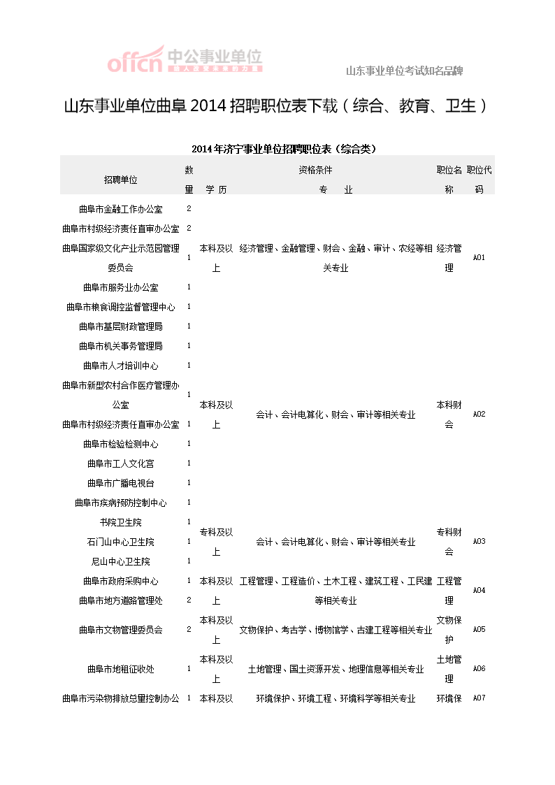 丘乐圣 第5页