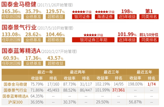 管家婆一票一碼100正確，迅捷解答問題處理_薄荷版82.63.82