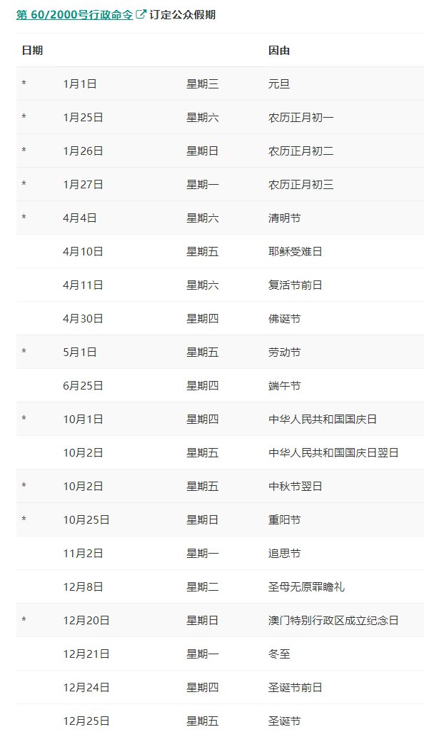 2024年澳門的資料熱，高效計劃設計_旗艦版90.89.23