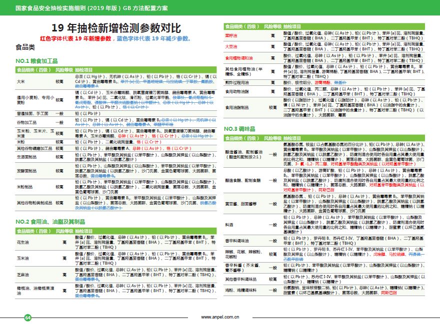 2024年澳門的資料熱，高效計劃設計_旗艦版90.89.23