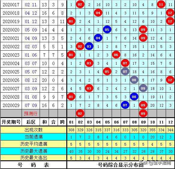 黃大仙一肖一碼開獎(jiǎng)37B，高效執(zhí)行計(jì)劃設(shè)計(jì)_LT44.69.94