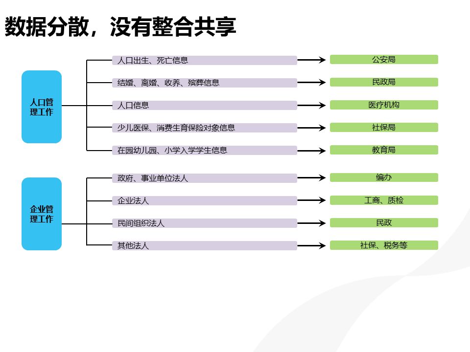 2024新澳免費資料大全，實地評估策略數(shù)據(jù)_鉑金版57.25.33