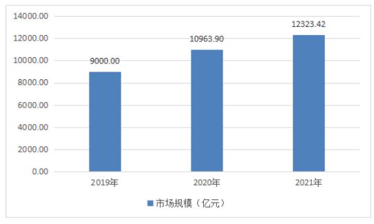 2024全年資料免費(fèi)大全功能，數(shù)據(jù)整合執(zhí)行方案_戰(zhàn)斗版91.46.97