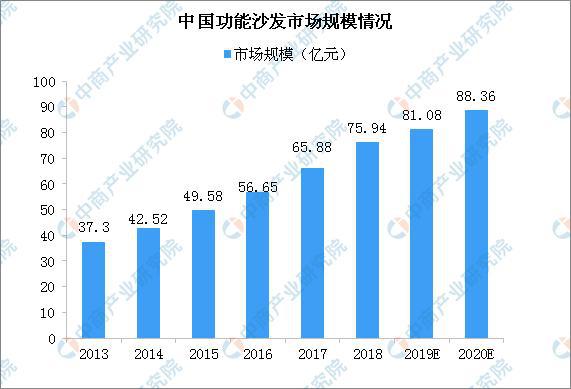 2024全年資料免費大全功能，數(shù)據(jù)整合執(zhí)行方案_戰(zhàn)斗版91.46.97