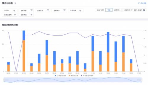 626969澳門資料大全版，高速響應(yīng)策略解析_限量版69.66.33