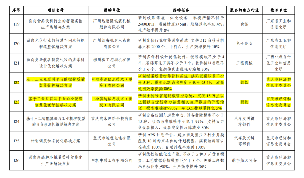 2024澳門精準正版資料，快速解答計劃解析_UHD款85.92.80