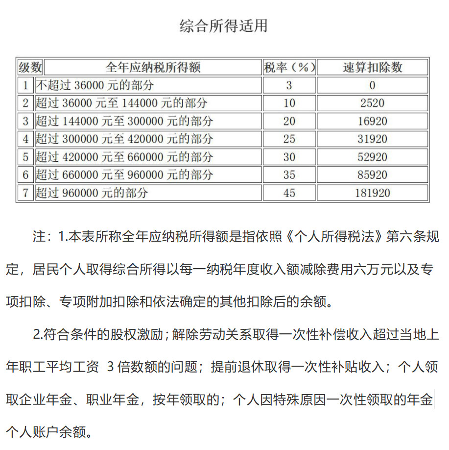 特準(zhǔn)碼資料大全澳門，安全性策略解析_標(biāo)準(zhǔn)版74.65.8