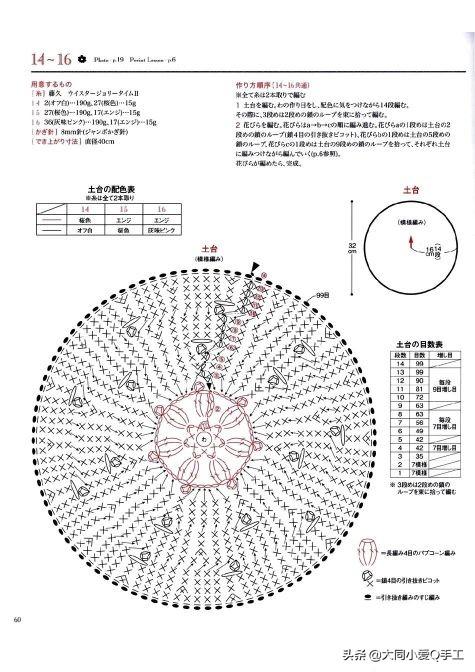 解锁雅致手工新境界，莲花坐垫最新钩法视频教程