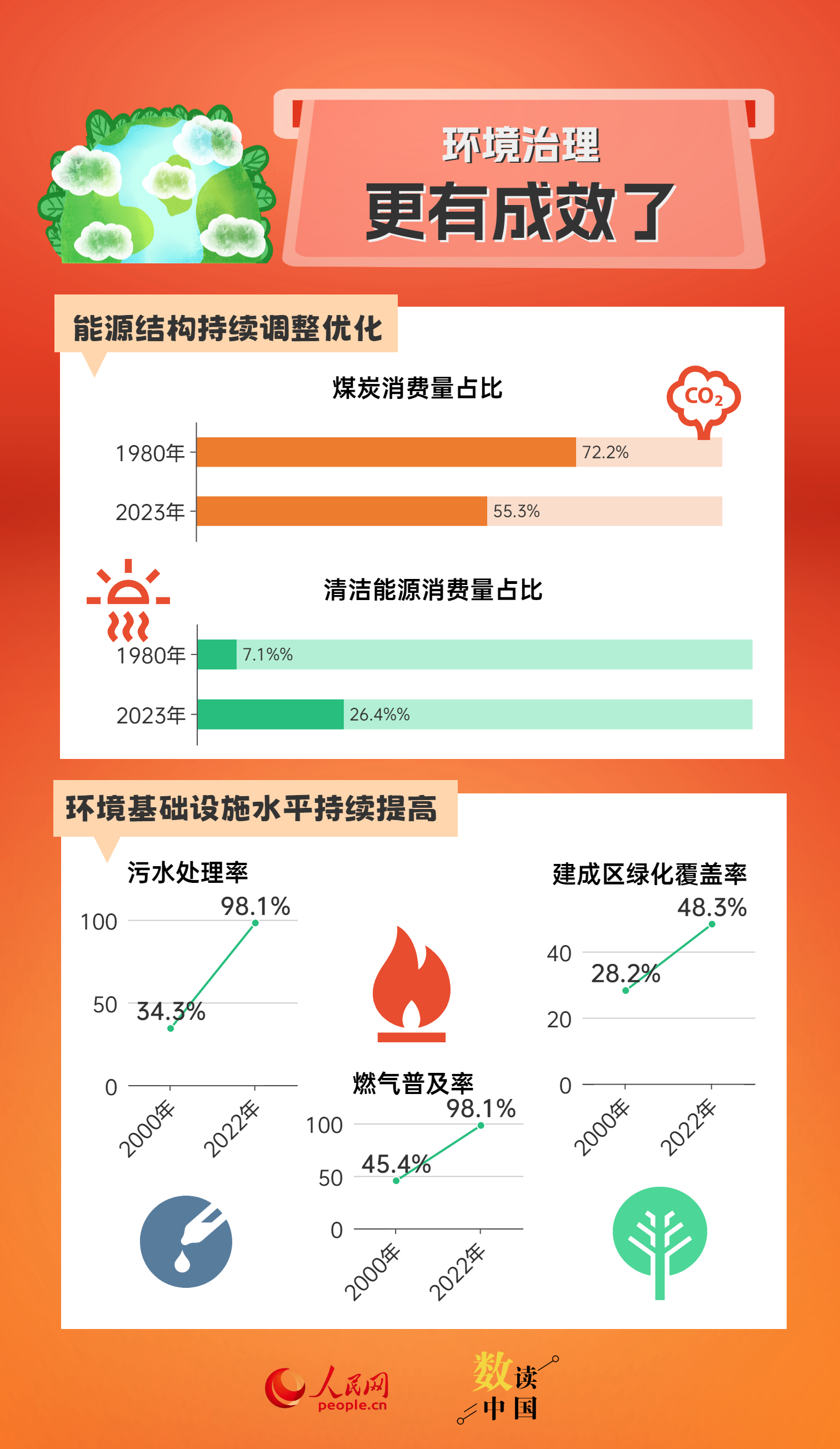 新澳門(mén)最新最快資料，數(shù)據(jù)解析設(shè)計(jì)導(dǎo)向_VE版89.8.10