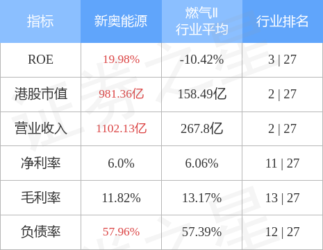 2024新奧資料免費(fèi)精準(zhǔn)109，實(shí)地驗(yàn)證執(zhí)行數(shù)據(jù)_靜態(tài)版83.35.30