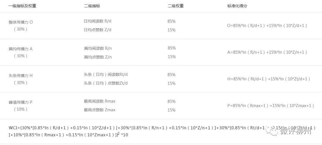 新奧天天免費(fèi)資料單雙中特，實(shí)地數(shù)據(jù)評估解析_Gold7.67.81