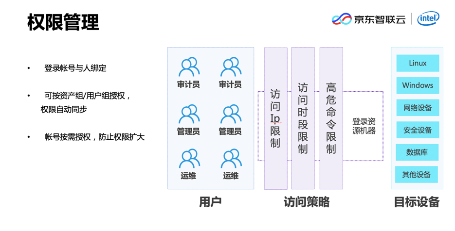 澳彩資料免費長期公開，高效實施策略設計_進階版21.10.16