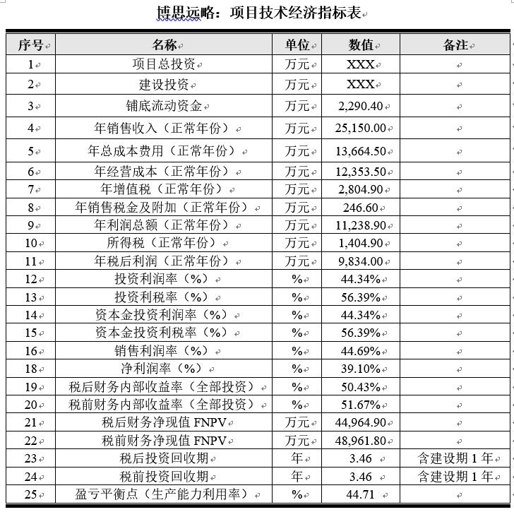 澳彩資料免費長期公開，高效實施策略設計_進階版21.10.16