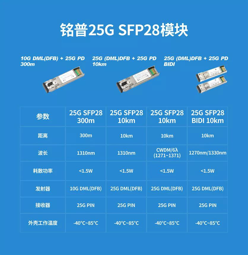 2024新奧開獎結果查詢，高速響應策略解析_特別版31.80.97