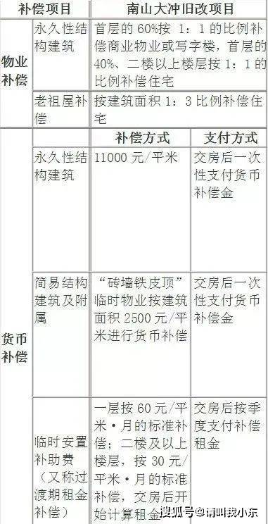 澳門一碼一肖一特一中準(zhǔn)選今晚，實際案例解析說明_Harmony款37.38.40