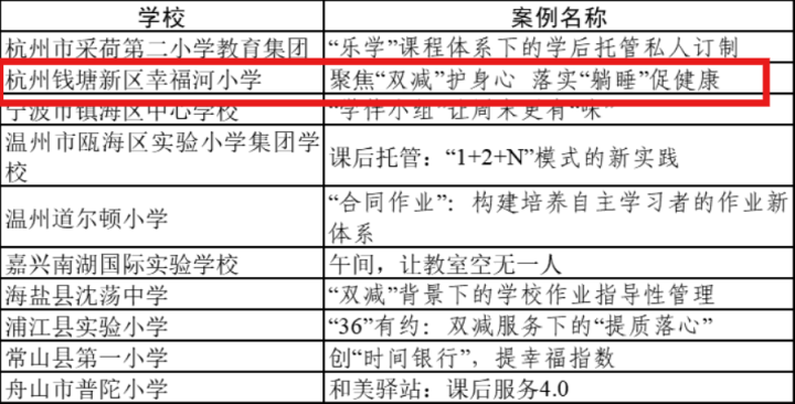 澳門(mén)一碼一肖一特一中準(zhǔn)選今晚，實(shí)際案例解析說(shuō)明_Harmony款37.38.40