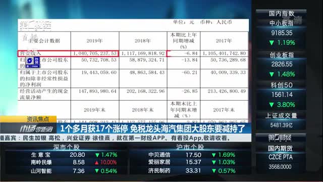 2024年管家婆精準(zhǔn)一肖61期，綜合數(shù)據(jù)解釋定義_AR版43.4.37