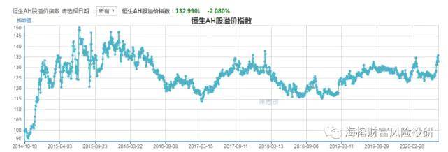 2024香港港六開獎記錄，真實數據解釋定義_PT22.51.90