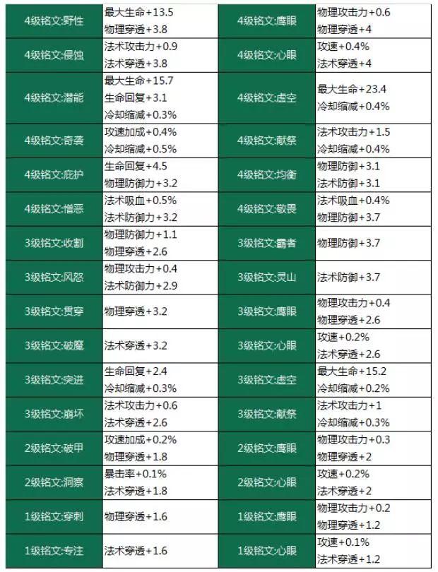 2024新澳精準資料，系統(tǒng)解析說明_復古款60.32.1