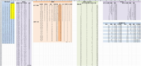 澳門開獎結(jié)果開獎記錄表62期，實證數(shù)據(jù)解釋定義_Hybrid71.71.59