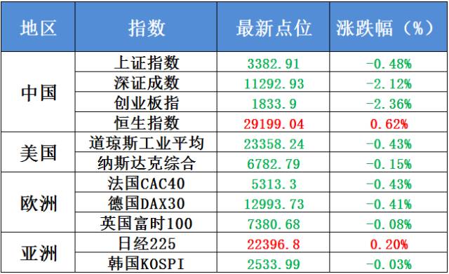 2024年新澳門天天開好彩，快速設計問題計劃_AP30.25.20