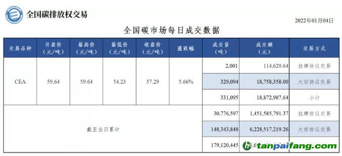 2024新奧天天免費(fèi)資料，數(shù)據(jù)分析驅(qū)動(dòng)設(shè)計(jì)_Phablet82.75.95