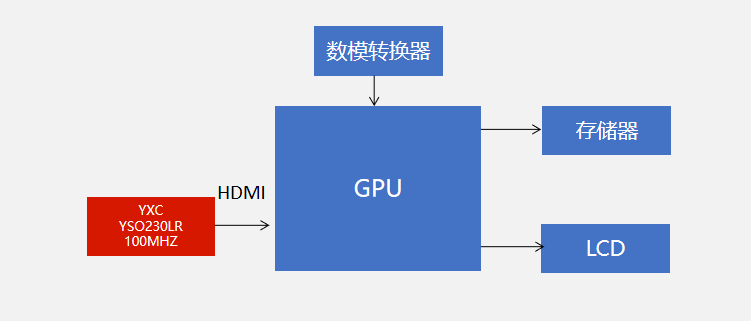 2024新澳精準(zhǔn)資料免費提供，可靠研究解釋定義_watchOS1.9.91