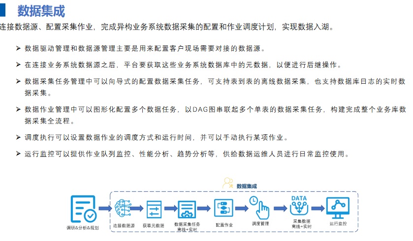 2024新奧正版資料免費提供，全面數(shù)據(jù)應用執(zhí)行_交互版59.38.62