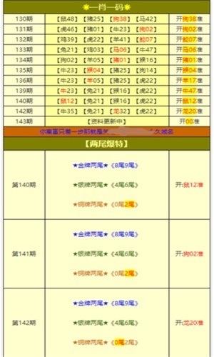 奧門全年資料免費(fèi)大全一，可靠評估解析_工具版72.26.24