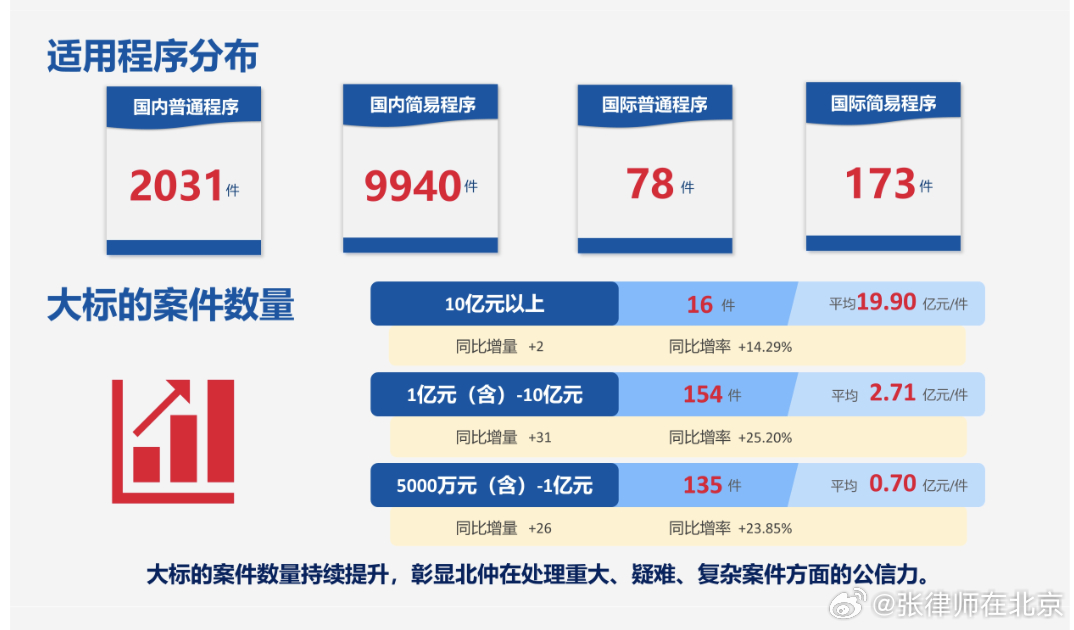 新奧免費(fèi)資料全年公開，完善的執(zhí)行機(jī)制分析_UHD款7.63.97