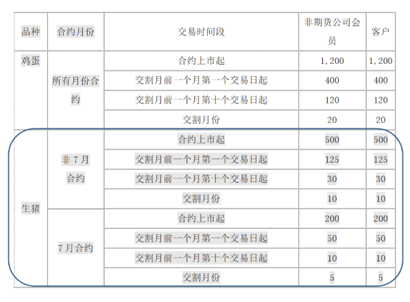 新澳門一碼一肖一特一中準(zhǔn)選今晚，實(shí)踐分析解釋定義_CT6.80.10