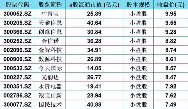 新澳門一碼一肖一特一中準(zhǔn)選今晚，實(shí)踐分析解釋定義_CT6.80.10