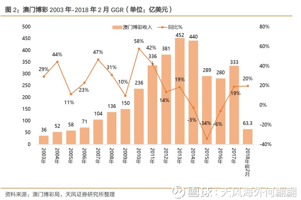 澳門最準(zhǔn)的資料免費(fèi)公開，狀況評估解析說明_創(chuàng)新版5.71.19