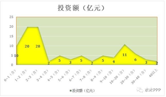 新澳門六開資料大全，數(shù)據(jù)分析驅(qū)動解析_iPhone95.5.90