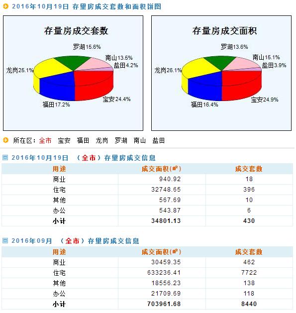 2024新澳門天天開獎攻略，深層策略執(zhí)行數(shù)據(jù)_X75.46.1